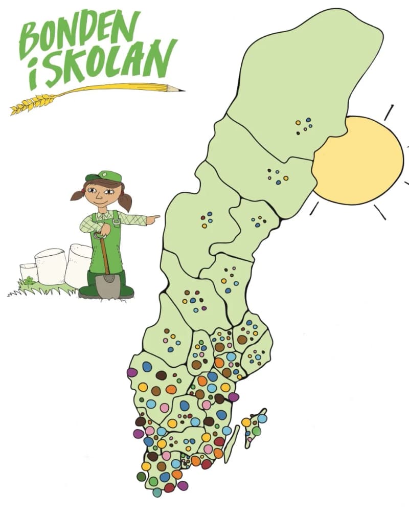 Färdiga lektionsuppgifter - Bonden i skolan